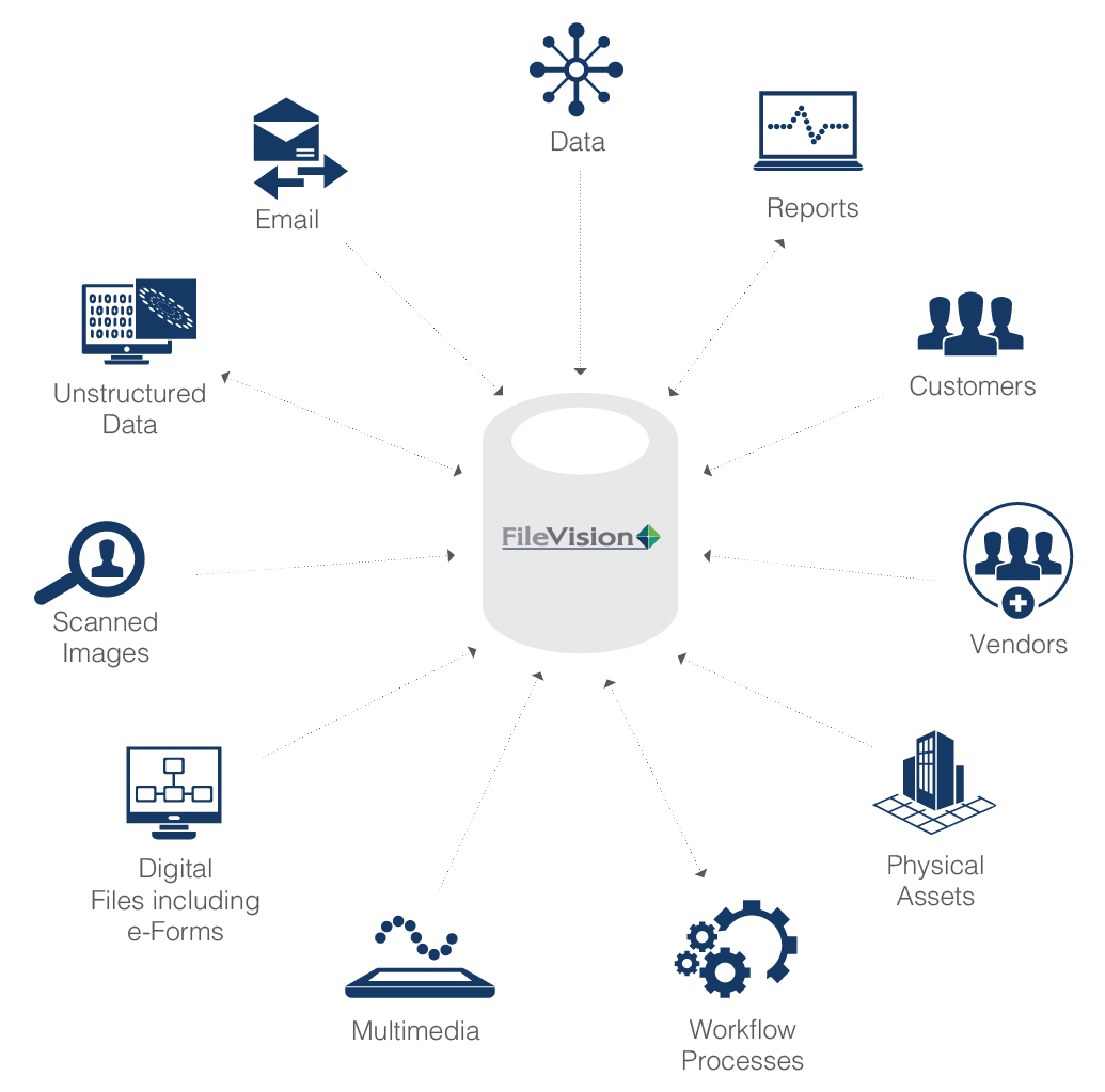 FIleVision-Infographic-1